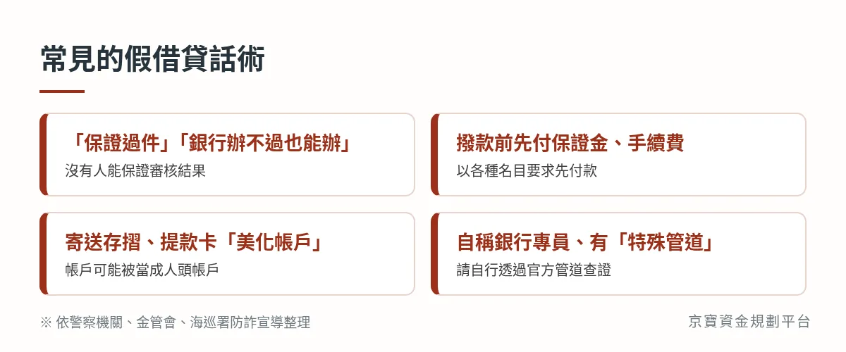 常見假借貸話術:保證過件、撥款前先付保證金或手續費、寄送存摺提款卡美化帳戶、自稱銀行專員有特殊管道