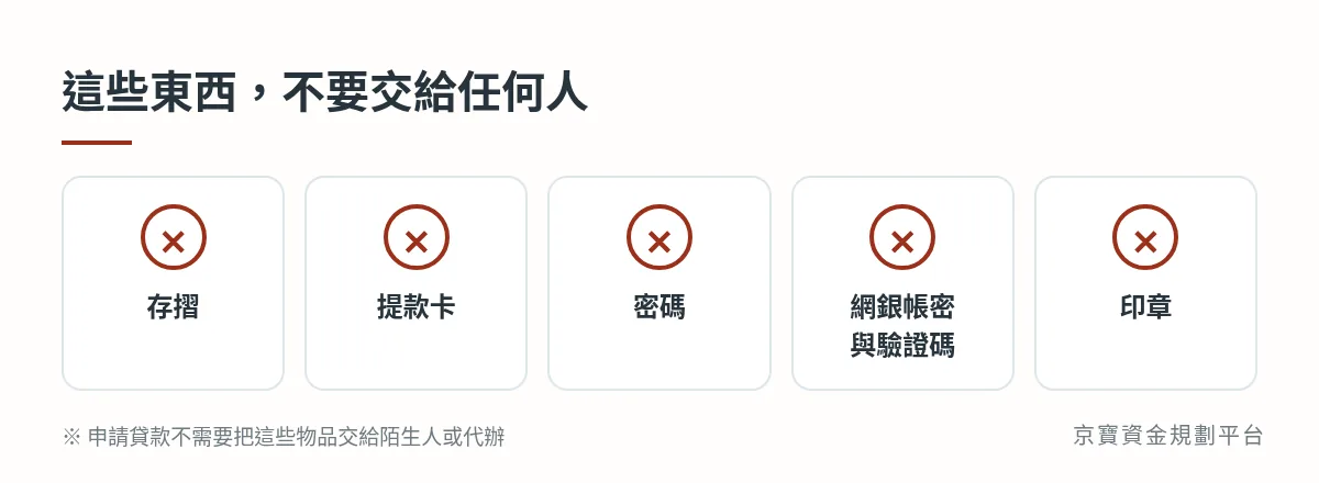 不要交給任何人的物品:存摺、提款卡、密碼、網銀帳密與驗證碼、印章