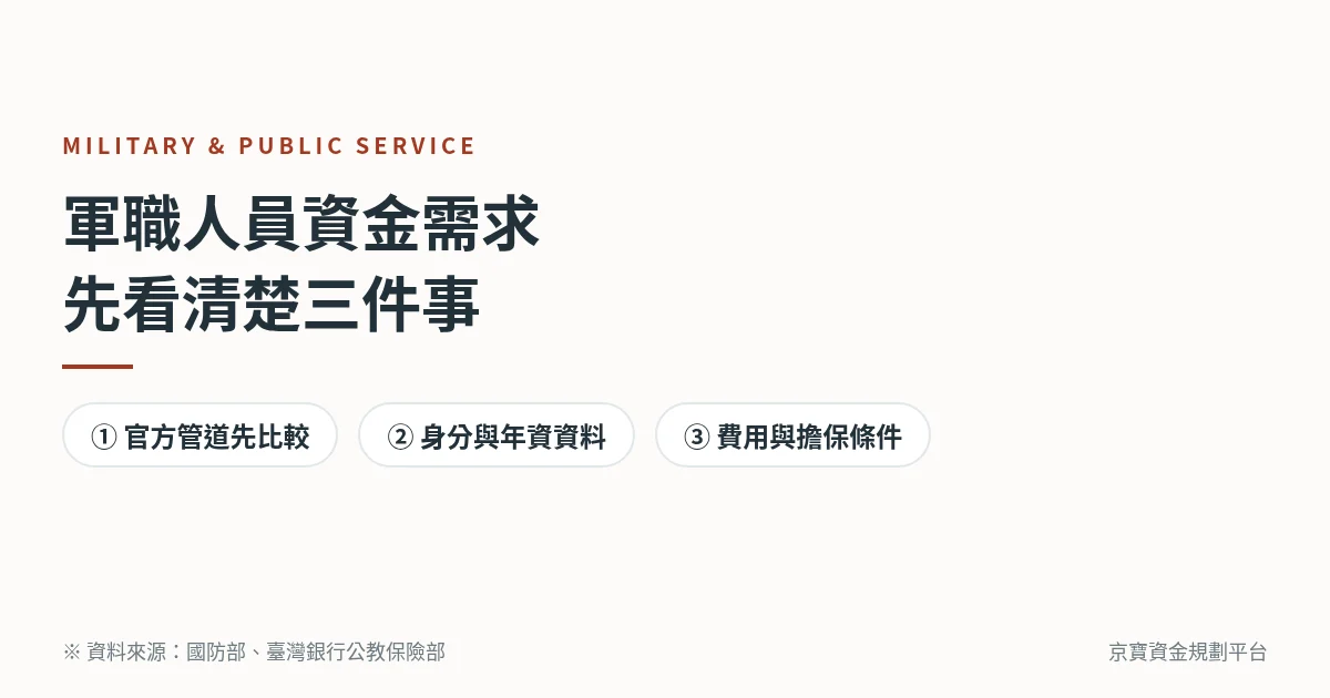 軍職人員資金需求先看清楚三件事:官方管道先比較、身分與年資資料、費用與擔保條件